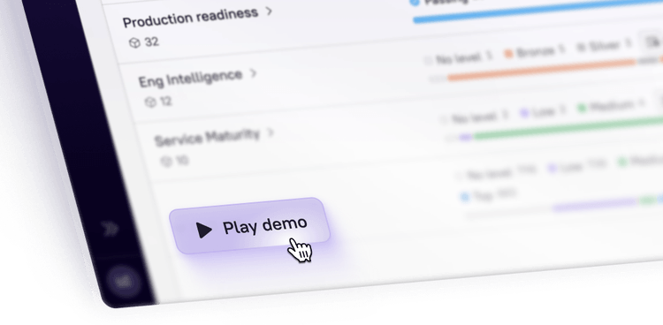 Developer Onboarding: Checklist & Best Practices for 2025 | Cortex