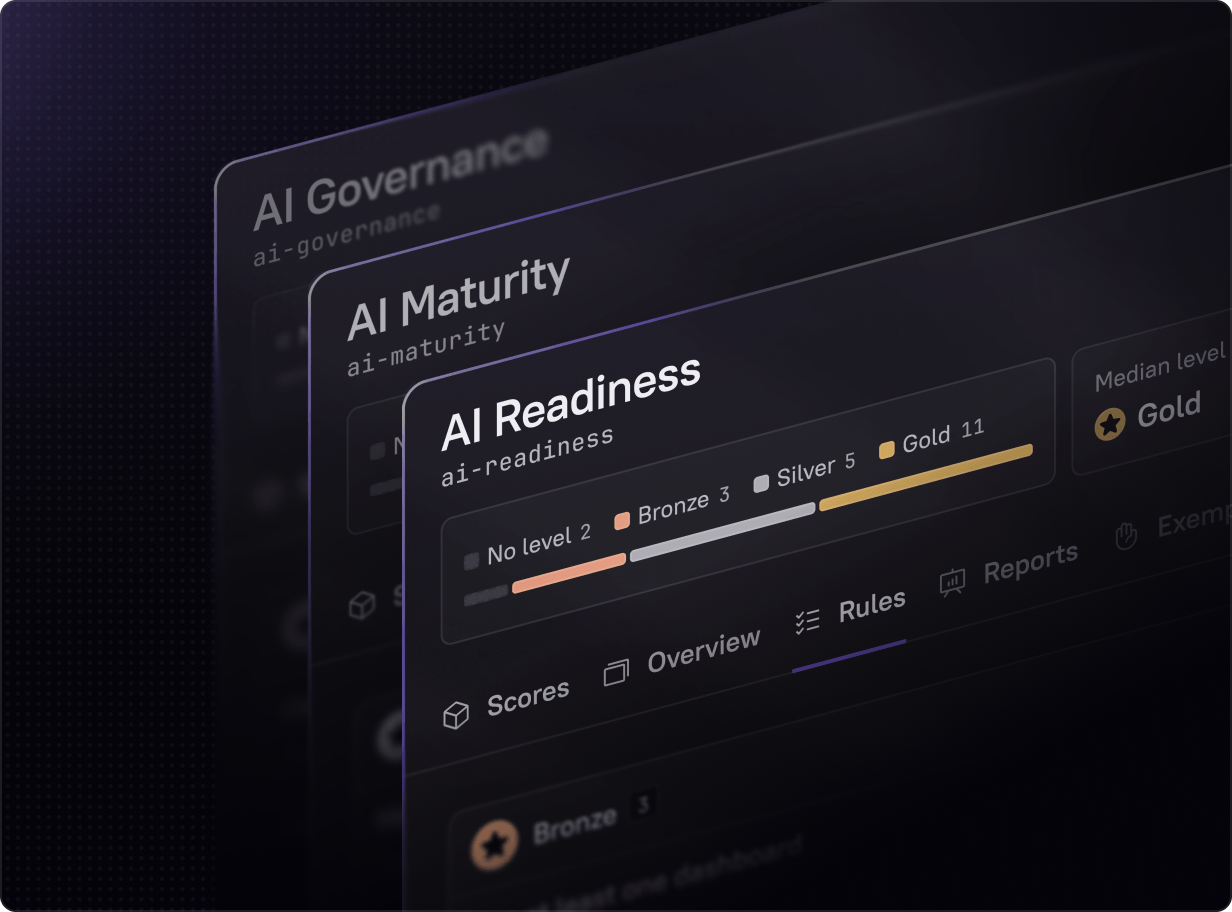 AI Impact | Cortex
