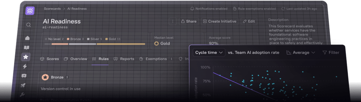 Plugins | Cortex