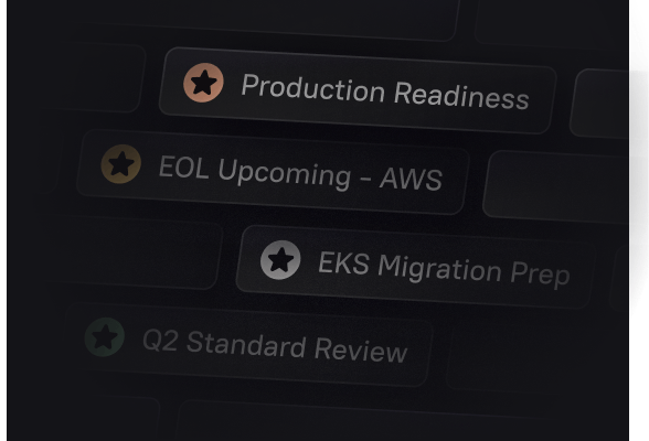 Cortex scorecards for production readiness and migrations