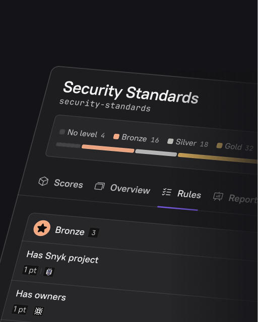 Cortex scorecard for security standards