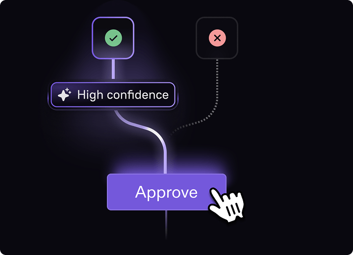 Power every decision
