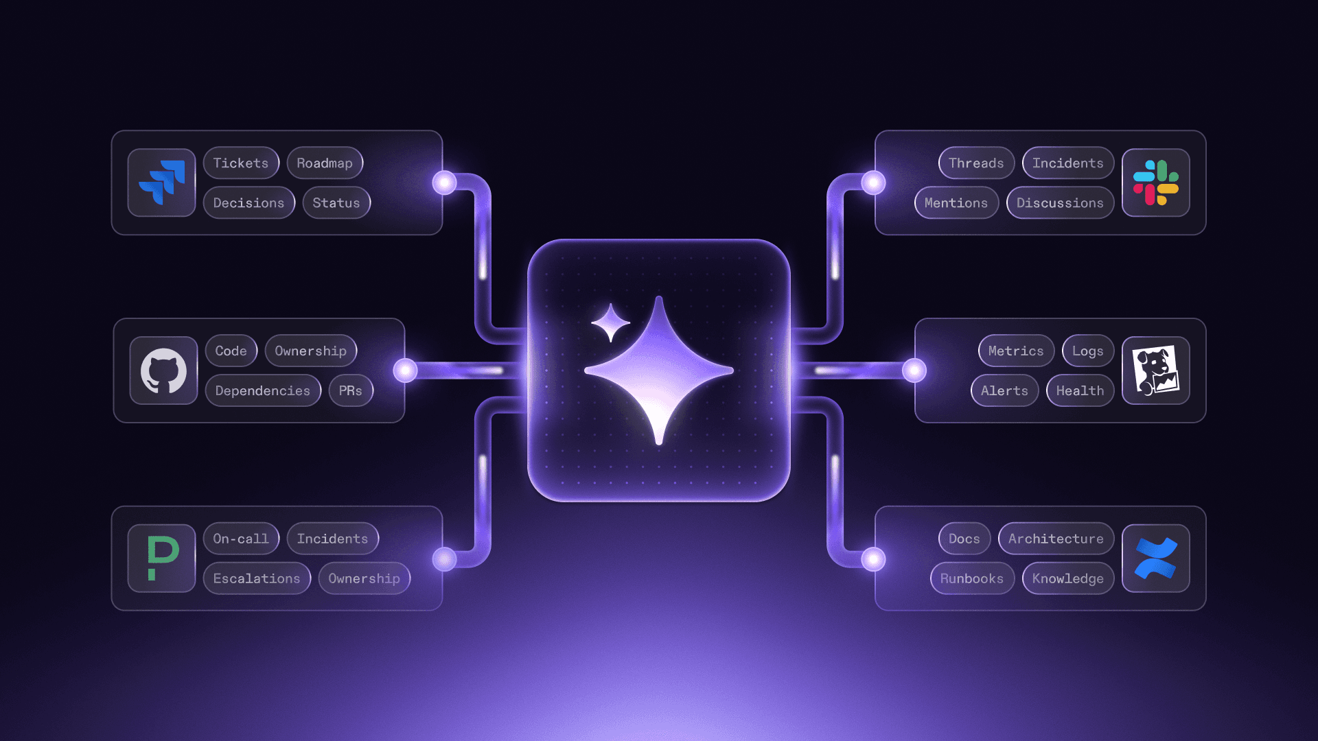 Context engineering: why AI needs better data, not better models