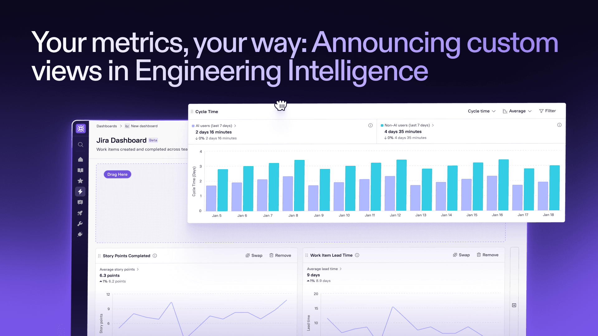 Your metrics, your way: Announcing custom views in Engineering Intelligence