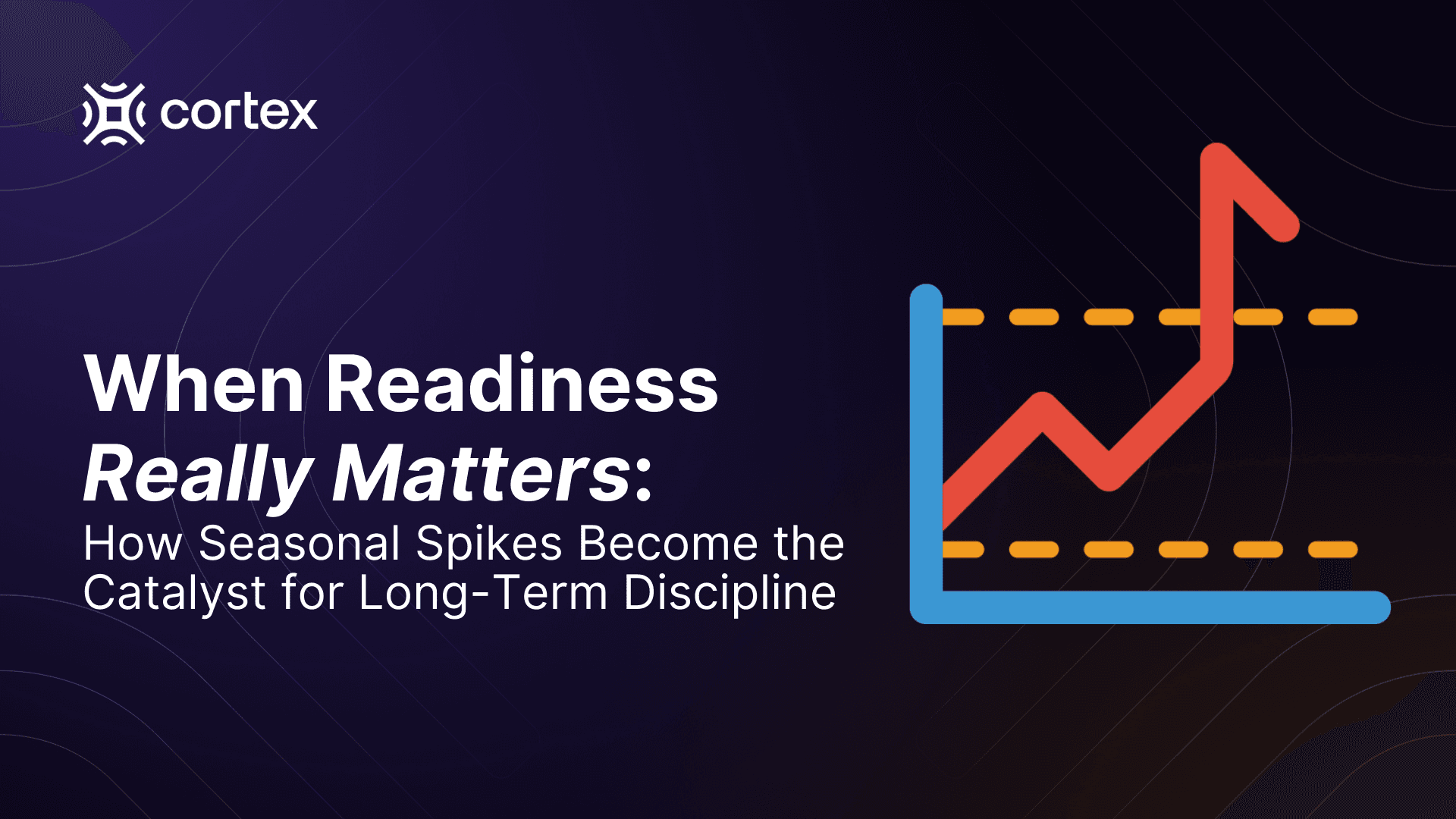 When Readiness Really Matters: How Seasonal Spikes Become the Catalyst for Long-Term Discipline