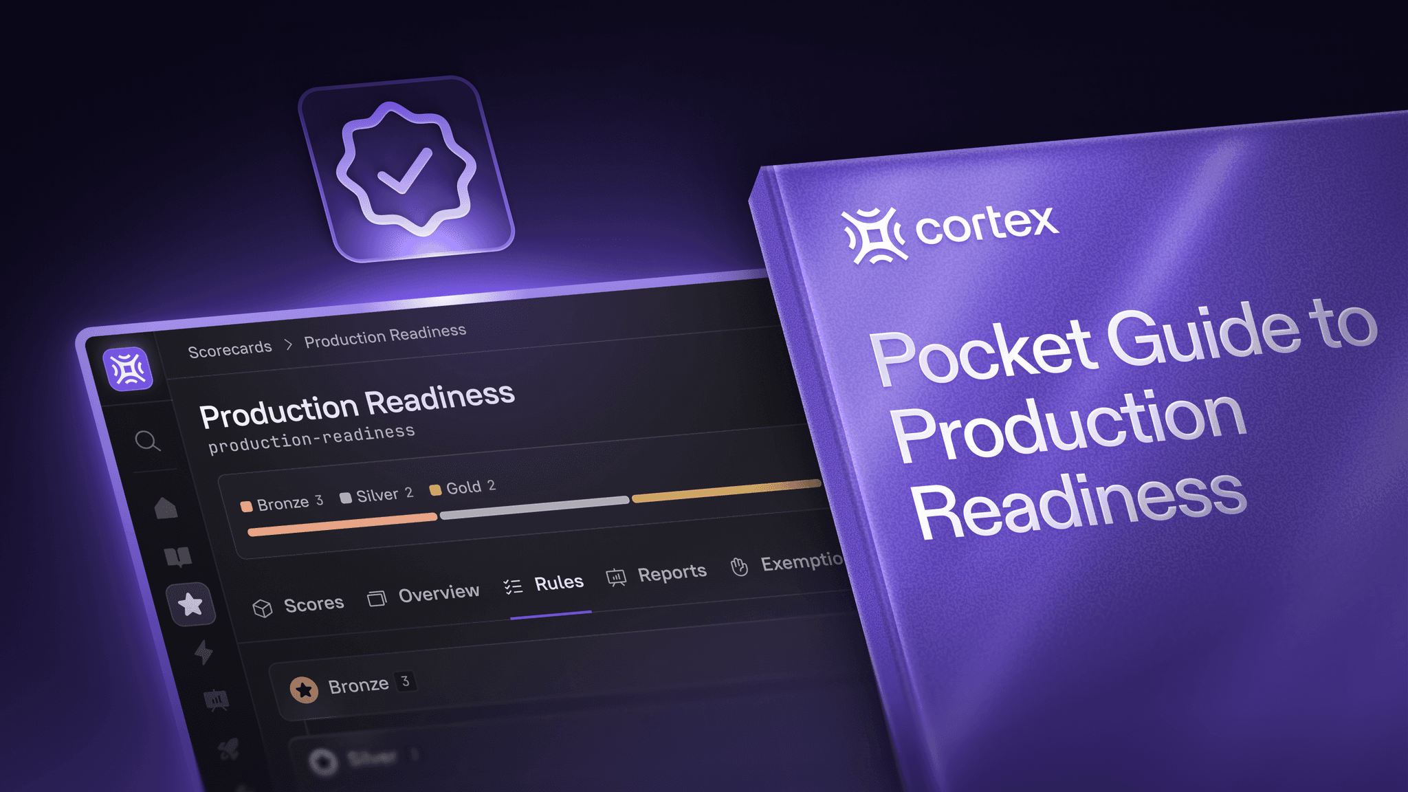 Production readiness review checklist + best practices