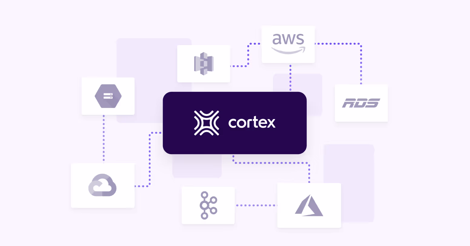 Introducing the Resource Catalog