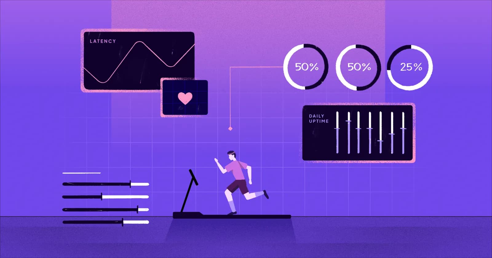 How do you measure software health?
