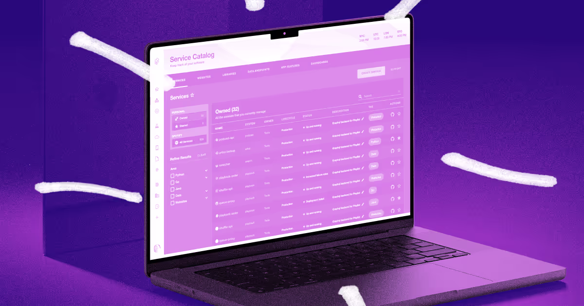 What is Spotify Backstage?
