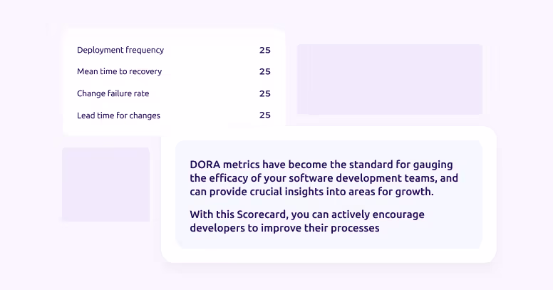 Building a DORA metrics Scorecard
