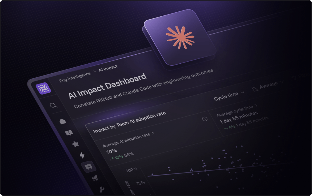Eng Intel with focus on AI impact dashboard with Claude code