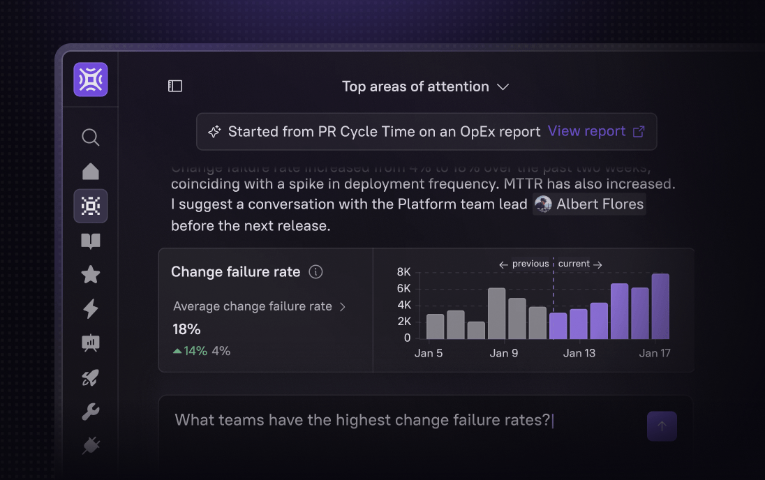 Asking Cortex about change failure rate during a review