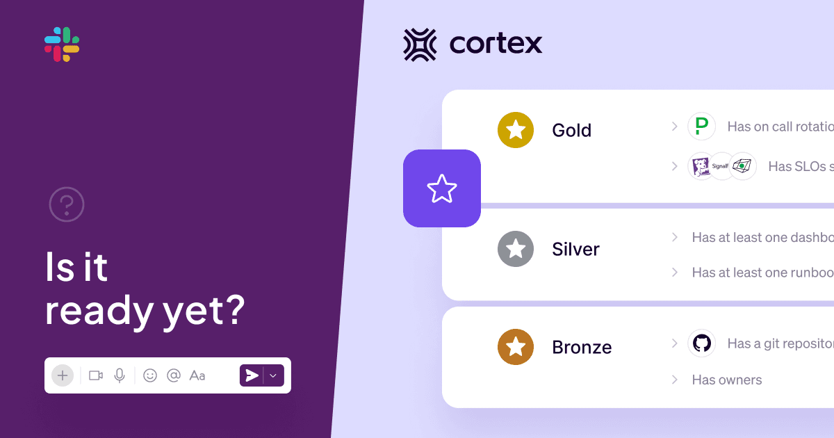 How Cortex Speeds Production Readiness: A Before and After Story