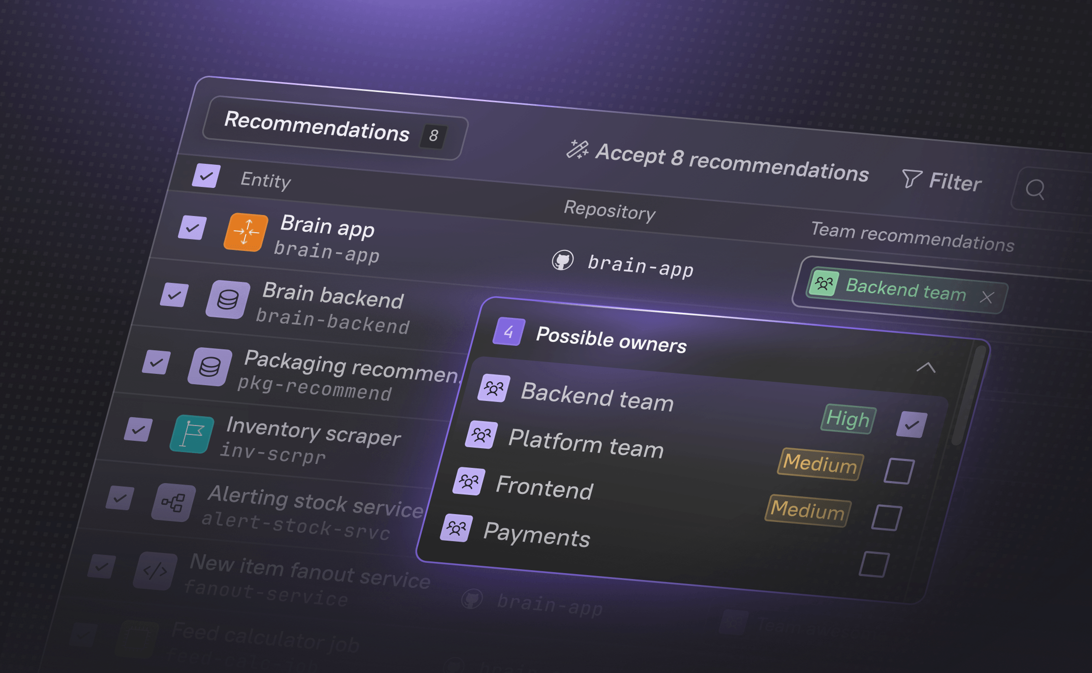 Ownership recommendations with suggested owning teams