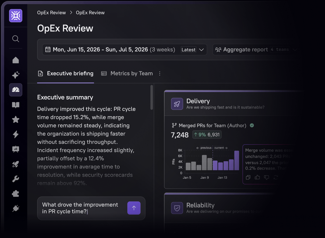 OpEx Review executive briefing