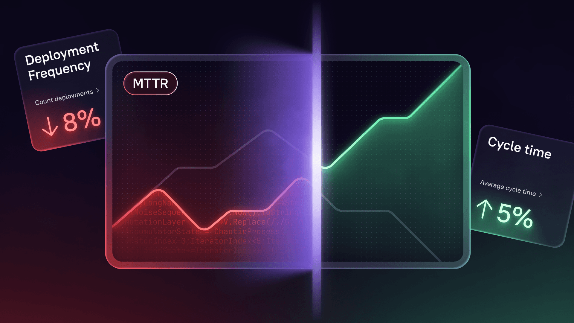 Why measuring things openly is the first step toward a stronger engineering culture