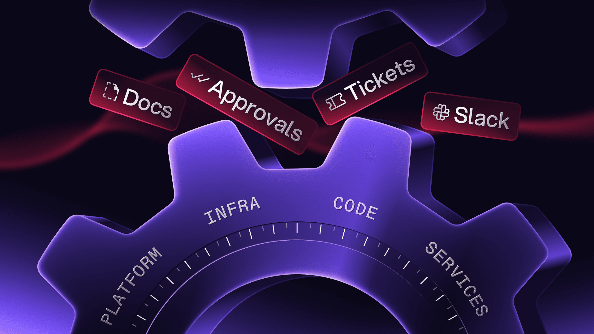 How to stop guessing where developer friction lives