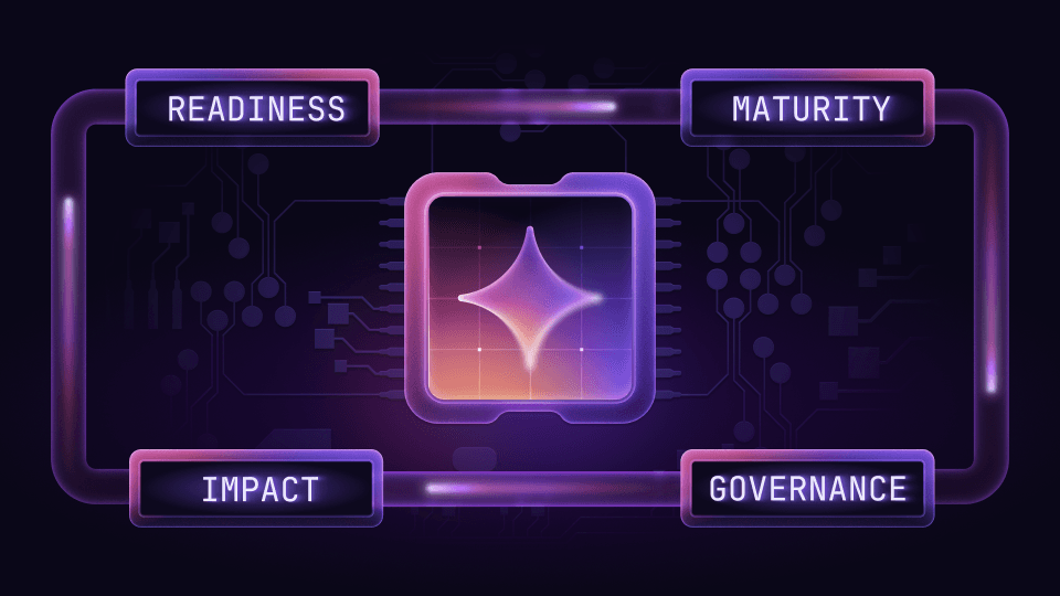 A framework for measuring effective AI adoption in engineering