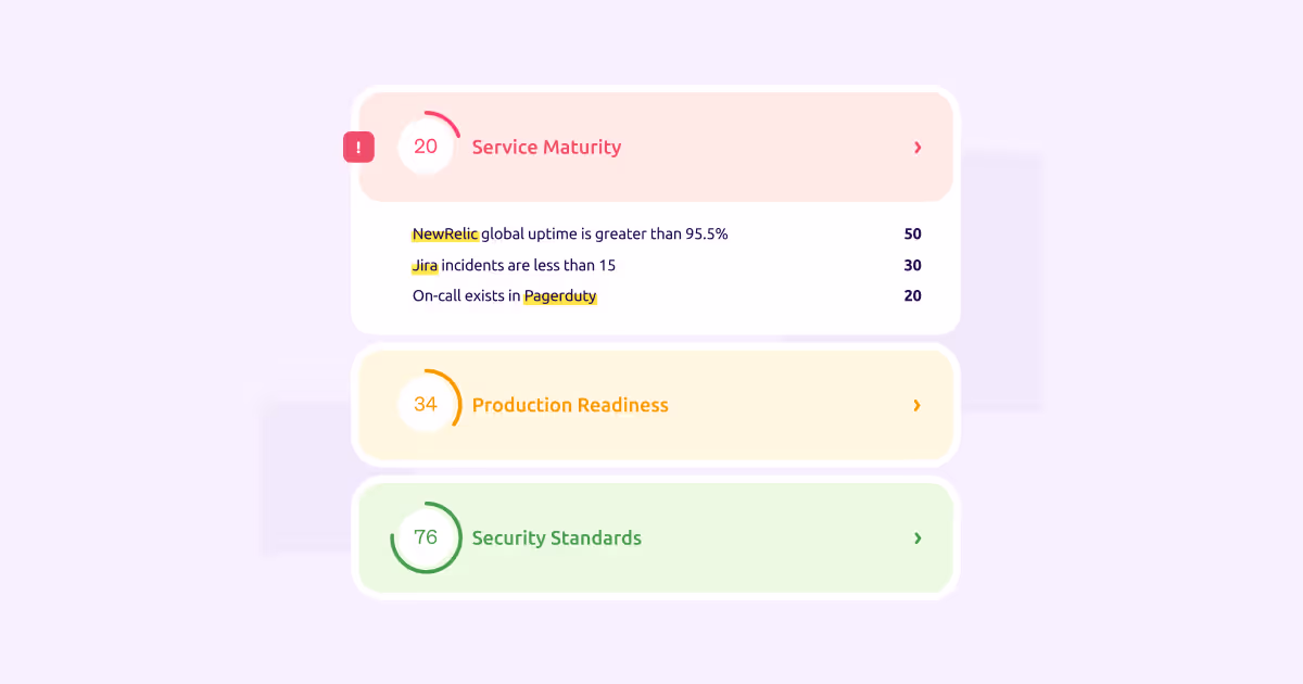 Why Scorecards are critical to your developer portal