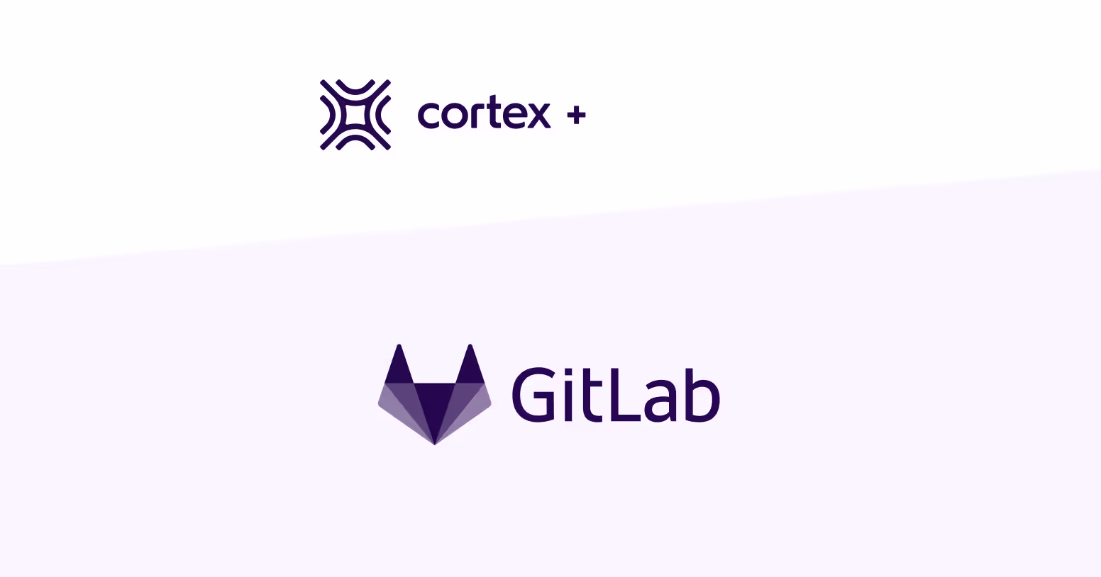Monitoring development maturity in Cortex with GitLab