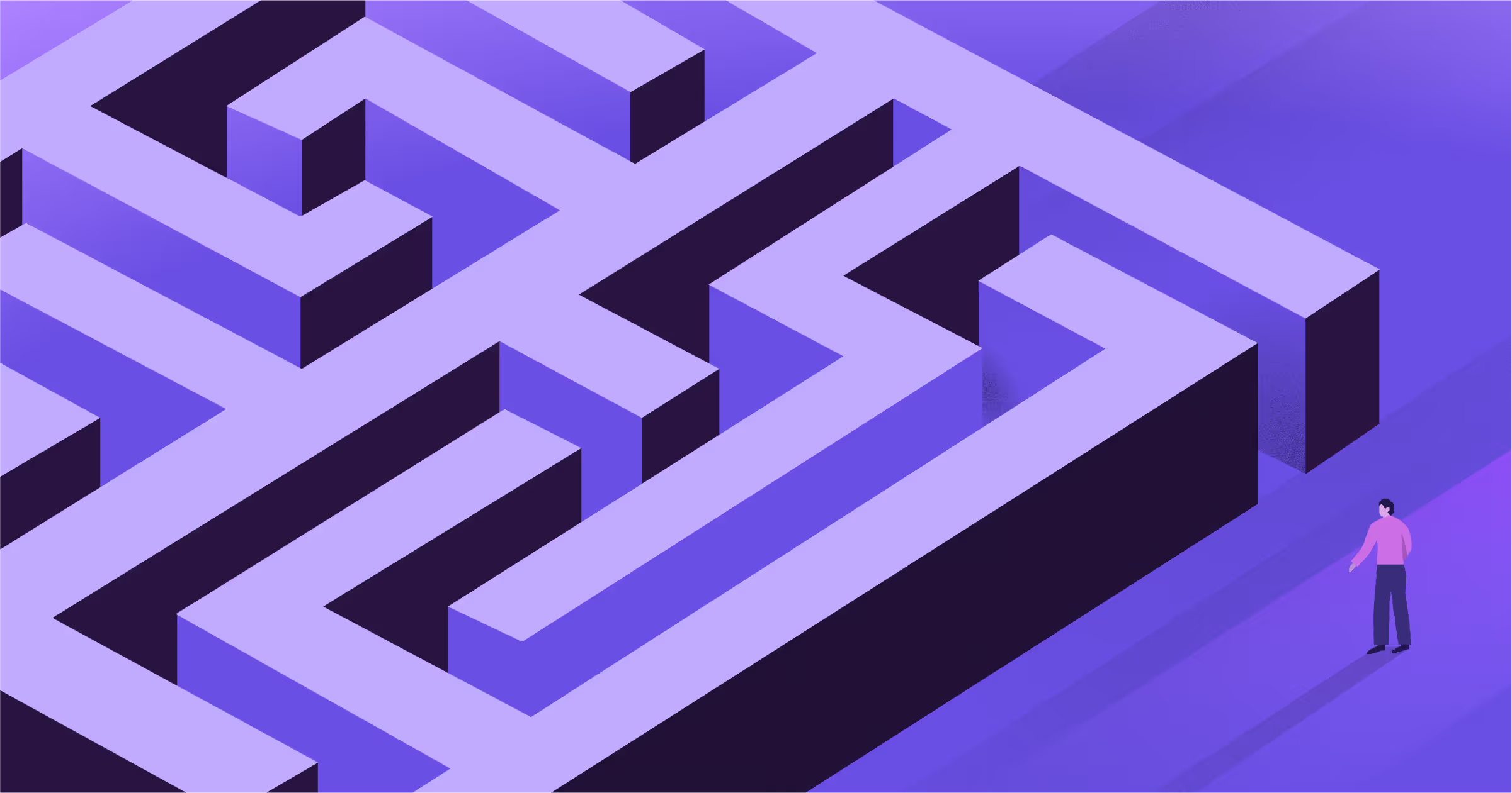 How do you measure operational maturity?